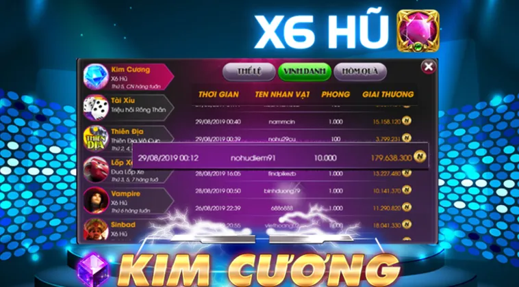 Săn Ngay Nổ Hũ Kim Cương BMWBet Để Đổi Đời Chỉ Sau Một Đêm