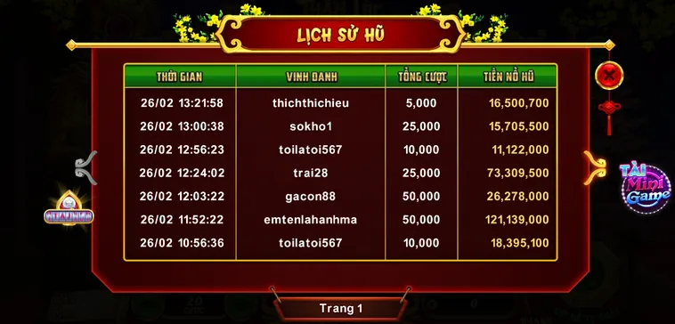 Tuyệt Chiêu Chơi Nổ Hũ Xin Xăm BMWBet Đổi Đời Chỉ Một Giây