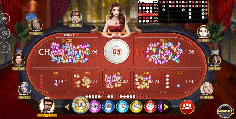 Rung Đùi Hốt Bạc Xóc Đĩa BMWBet Với Tỷ Lệ Ăn Cực Cao Hấp Dẫn